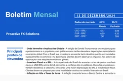 Monthly FX Bulletin – December 2024