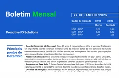 Monthly FX Bulletin – January 2025